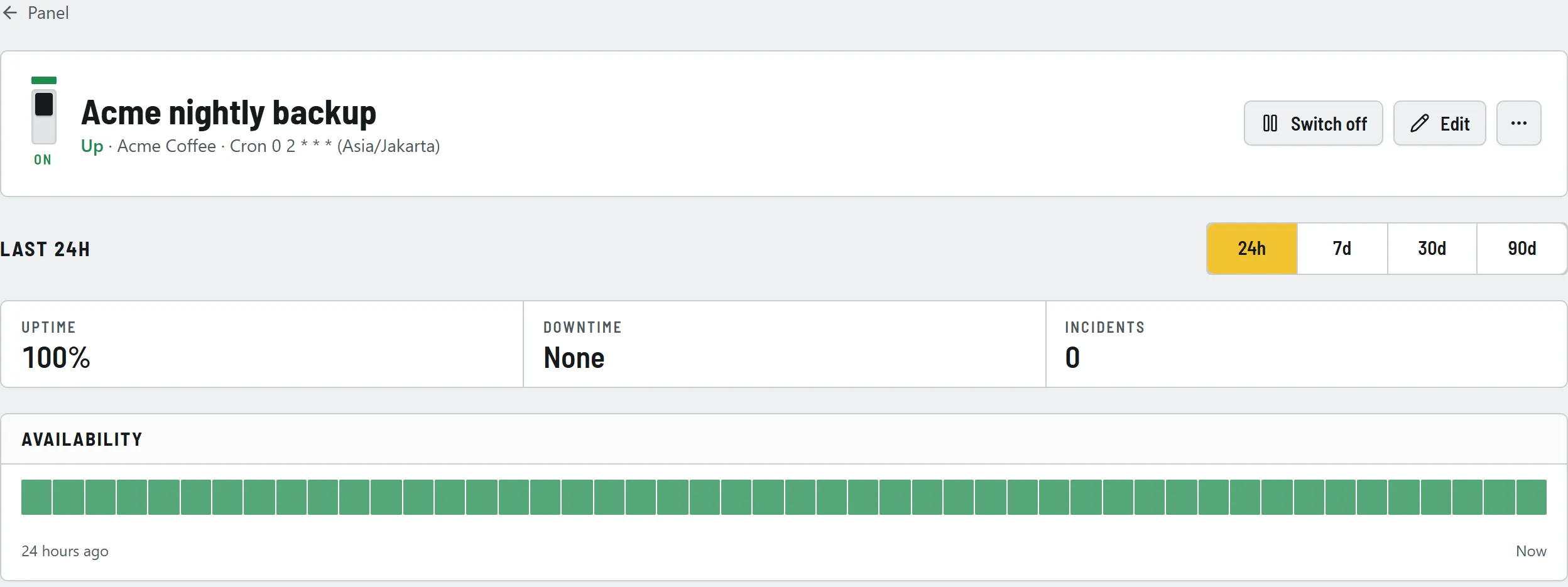 A cron job monitor: its ping URL, schedule, grace period and recent pings.